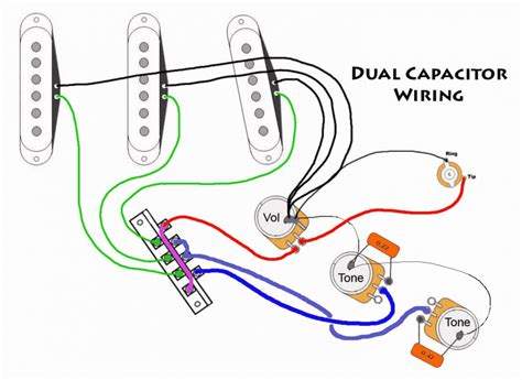 Strat Wiring Diagram Sss - Wiring Diagram