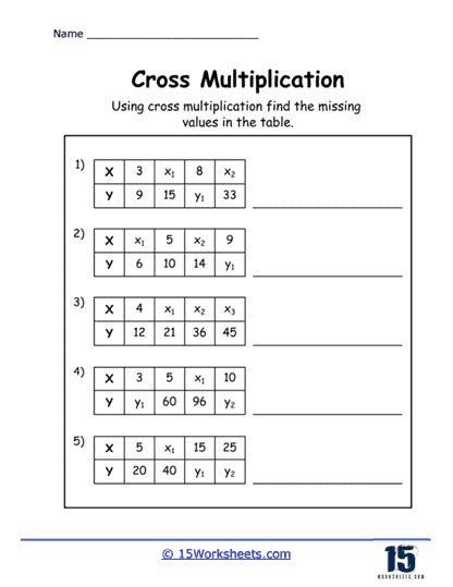 Cross Multiplication Worksheets Math Monks Worksheets Library