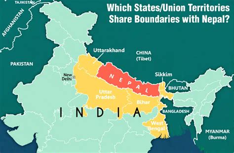 India Nepal Relations Upsc Notes Ir