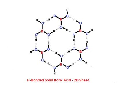 draw the structure of orthoboric acid - intervention-techniques-such-as