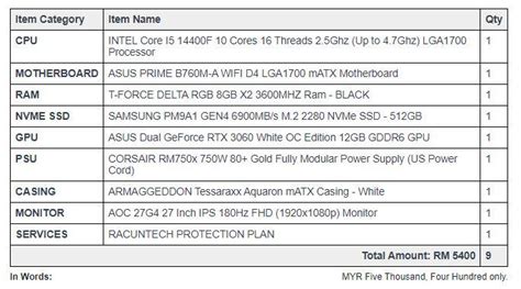 Updated for my pc gaming specs. Last post was kinda overpricing my bad ...