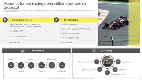 Car Racing Competition Sponsorship Proposal Powerpoint Presentation ...