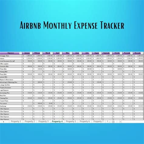 Airbnb Expense Tracker Template