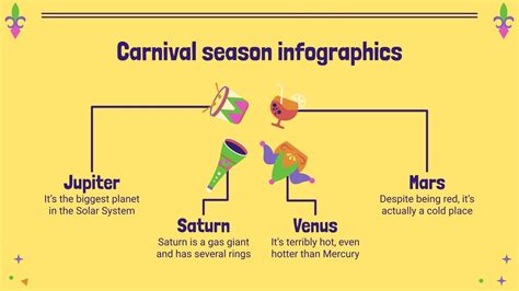 Carnival Season Infographics | Google Slides & PPT