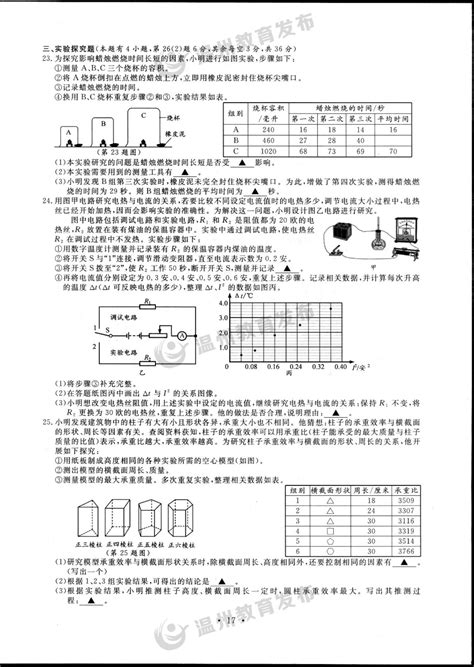 2023年浙江温州中考科学试题及答案