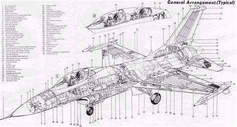 A visual guide to the F16 aircraft: Everything you need to know