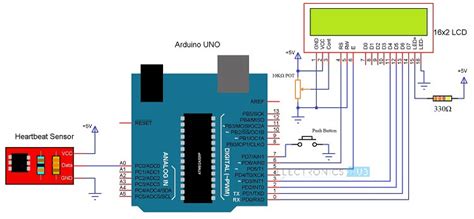 Heartbeat Sensor Using Arduino Heart Rate Monitor