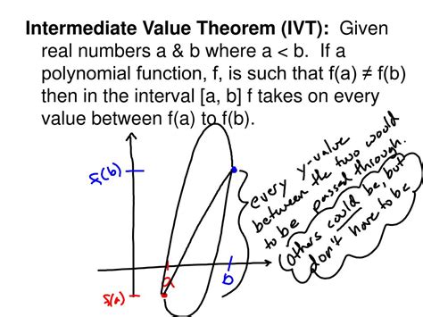 Ppt Intermediate Value Theorem Powerpoint Presentation Free Download