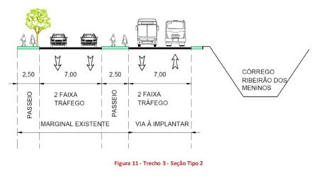 Brt Abc An Lise Do Projeto Funcional Parte Metr Cptm