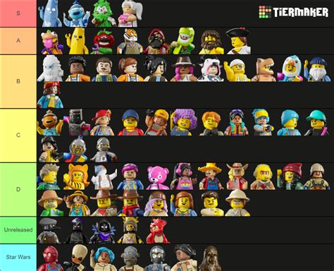 LEGO Fortnite Villager Tier List Community Rankings TierMaker