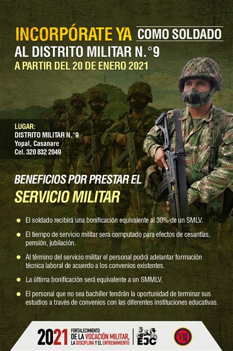 Incorporaci N Ej Rcito Nacional De Colombia