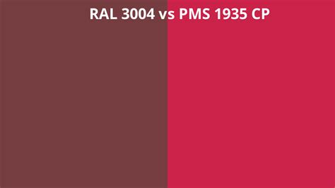 Ral 3004 Vs Pms 1935 Cp Ral Colour Chart Uk