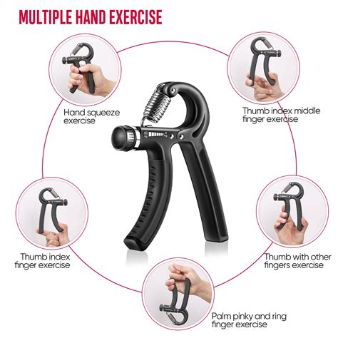 Hand Gripper Workout Routine | EOUA Blog