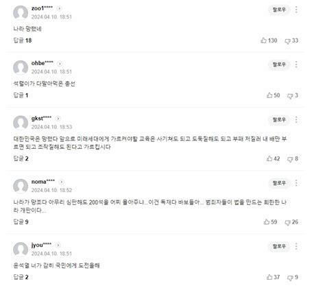 출구조사 결과를 본 네일버 댓글들 자유게시판 다모앙 Damoang