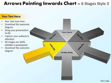 Circular Arrows Pointing Inwards Chart Powerpoint Presentation