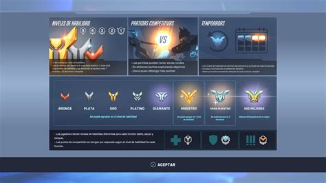 Overwatch Y Su Modo Competitivo Rangos C Mo Ascender Y M S