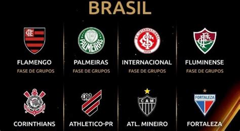 Tudo Sobre Libertadores