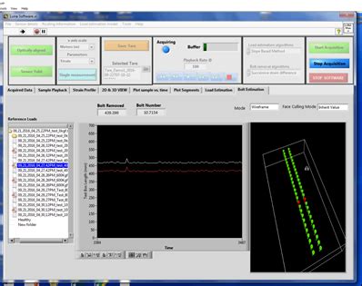 Structural Health Monitoring Using Distributed Fiber Optic Sensors