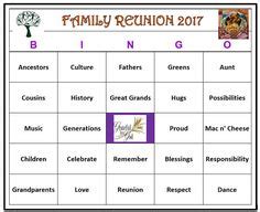 8 Family Reunion Picnic Games ideas | family reunion, picnic games, fun