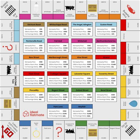 Monopoly Market Best Darknet Markets