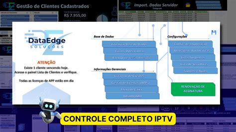 O Que Voc Ganha A Gest O Planilha Iptv Rob