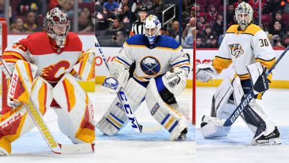 Top Players Right Now | NHL.com