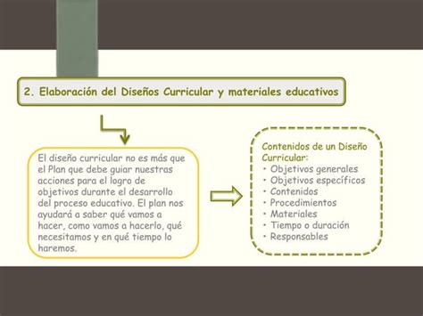 Metodologia Para La Educaci N Sanitaria Ppt