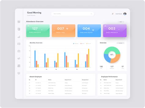 Human Resource Management Dashboard Concept By Ismail Hossain For Ui