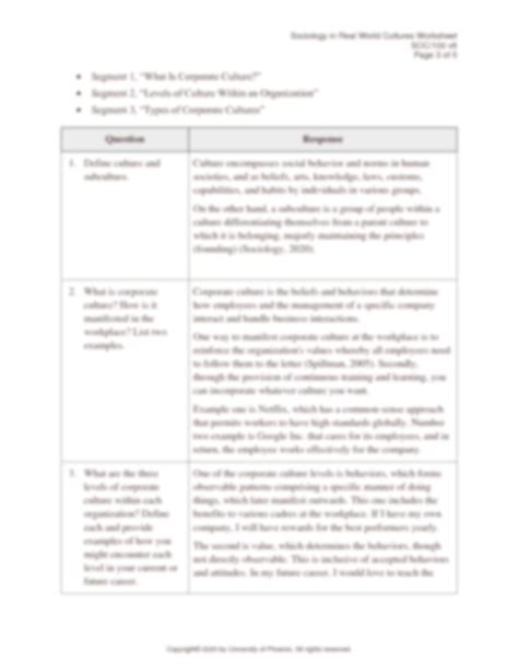 SOLUTION: 20201124202432soc100 V8 Wk1 Sociology In Real World Cultures Worksheet 1 .edited