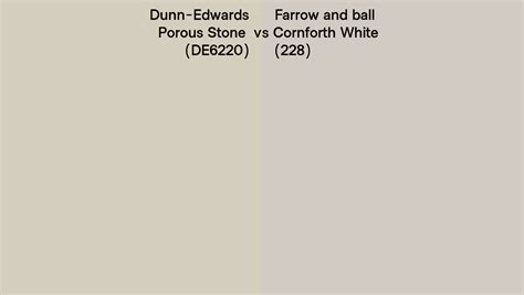 Dunn Edwards Porous Stone DE6220 Vs Farrow And Ball Cornforth White