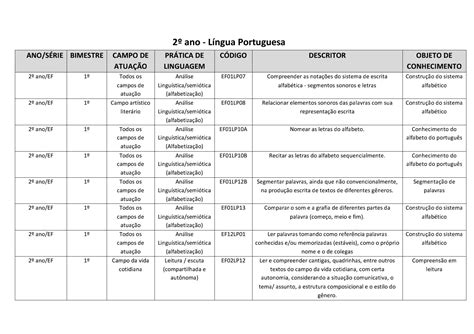 Habilidades Bncc Ano Habilidades Alinhadas A Bncc Referentes Ao