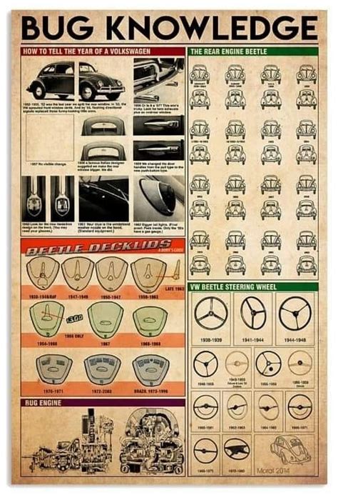 Beetle Late Model Super 1968 Up View Topic Speedometer Back Light Out Artofit