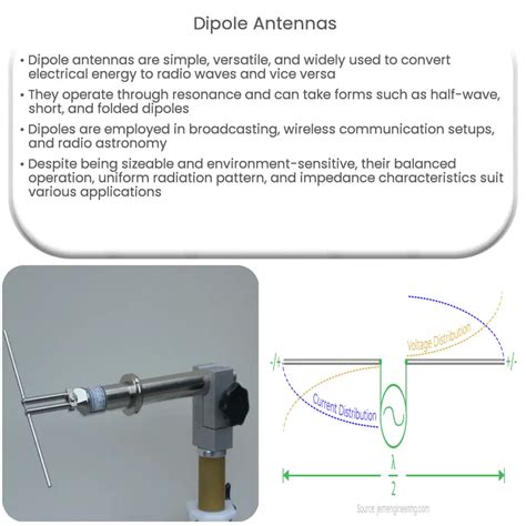 Dipole Antennas How It Works Application And Advantages