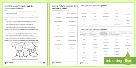 Gcse Linking Keywords Tectonic Hazards Differentiated Revision Sheets