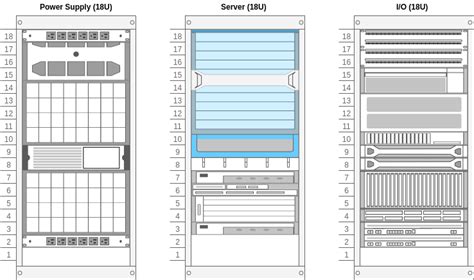 Rack Diagram Example | Rack Diagram Template