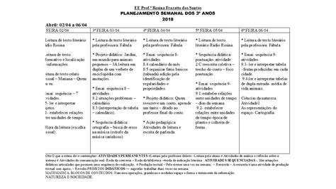 Novas Rotina Semanal PedagÓgica 3ºs Anos