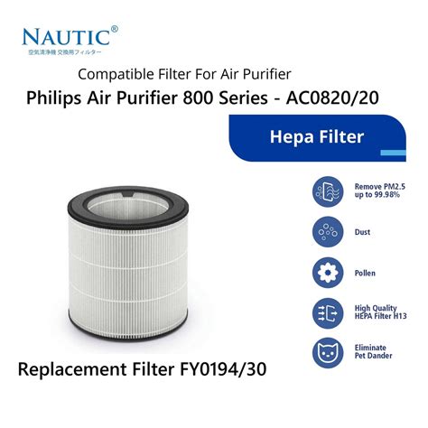 Jual Replacement Filter FY0194 30 Untuk Philips Air Purifier 800 Series