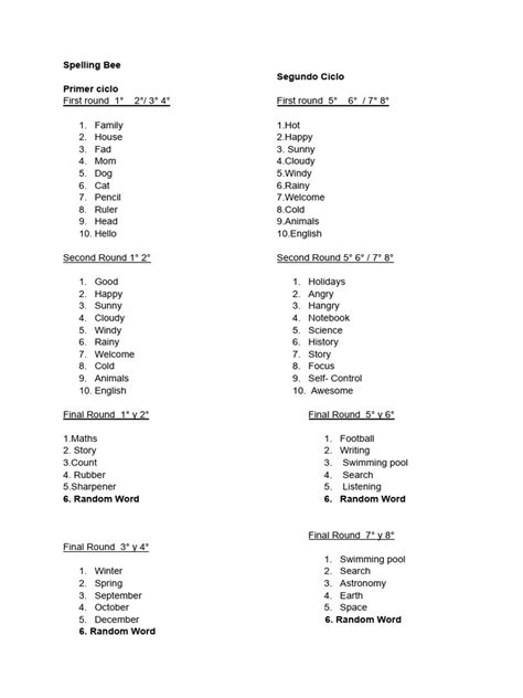 Spelling Bee List of Words and Rules | PDF