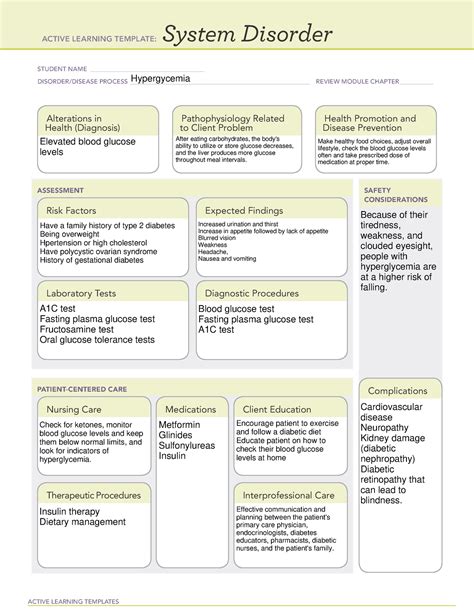 Ati System Disorder Active Learning Template Active Learning Images