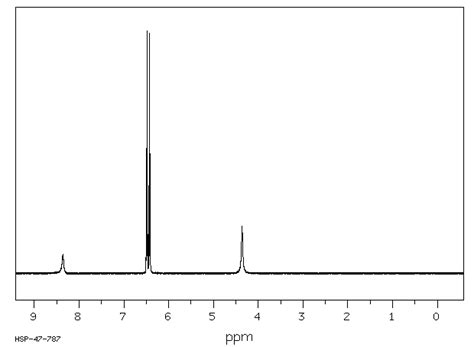 ORGANIC SPECTROSCOPY INTERNATIONAL P Aminophenol