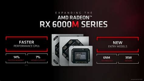 Amd Radeon Rx 6000s E Radeon Rx 6000m Le Nuove Gpu Navi Rdna2 Per Pc Portatili Notebook Italia