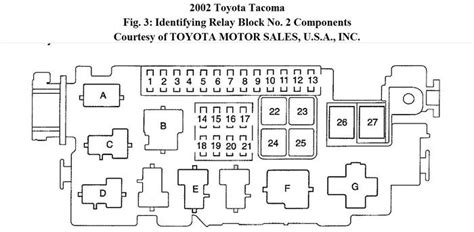 99 Toyota Camry Fuse Box Diagram