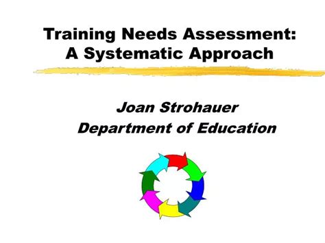 Ppt Training Needs Assessment A Systematic Approach Powerpoint Presentation Id1183667