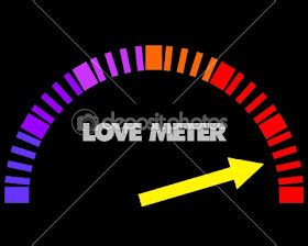 All photos gallery: Love meter, love meter test