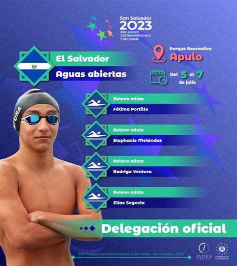 Indes El Salvador On Twitter 👏🏻🏊🏻‍♂️ ¡𝐓𝐄 𝐏𝐑𝐄𝐒𝐄𝐍𝐓𝐀𝐌𝐎𝐒 𝐀 𝐋𝐀 𝐃𝐄𝐋𝐄𝐆𝐀𝐂𝐈𝐎́𝐍