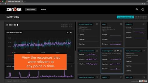 Ai Driven Full Stack Monitoring Zenoss