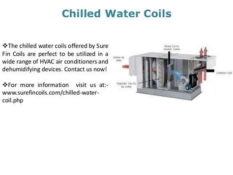 Chilled water coils