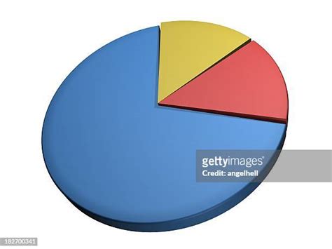 Math Pie Chart Photos and Premium High Res Pictures - Getty Images