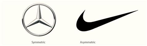 Indigo Logo Design 12 Tips To Maintain The Symmetry Of Your Logo