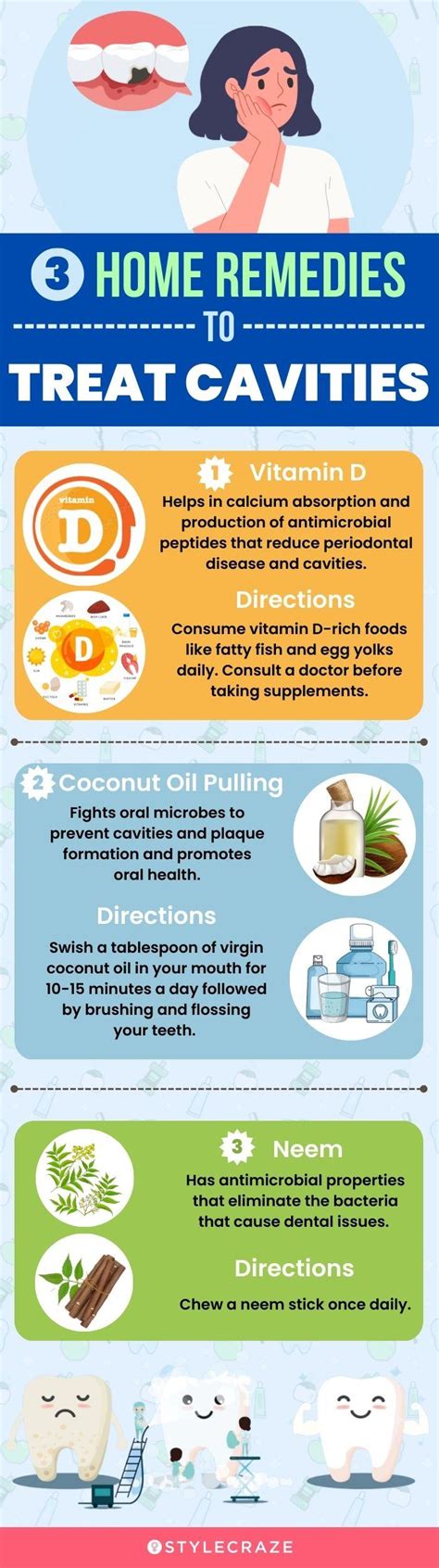 Prevent Cavities Naturally at Vivian McCoy blog